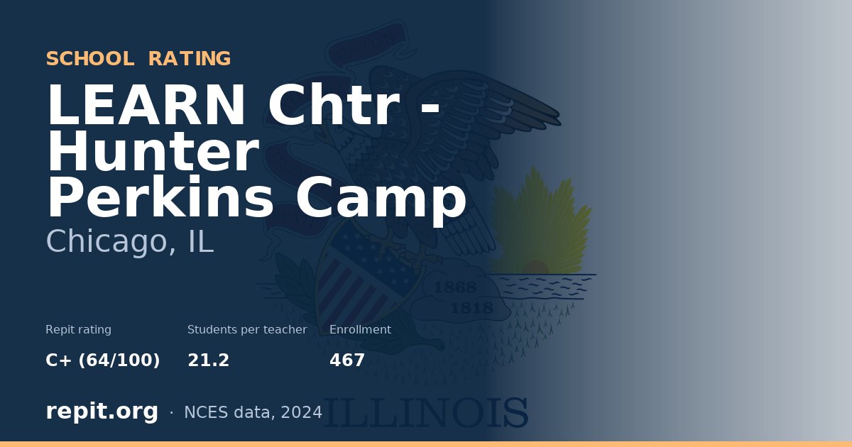 LEARN Chtr - Hunter Perkins Camp, Chicago, IL — Repit school rating C+ (64/100)