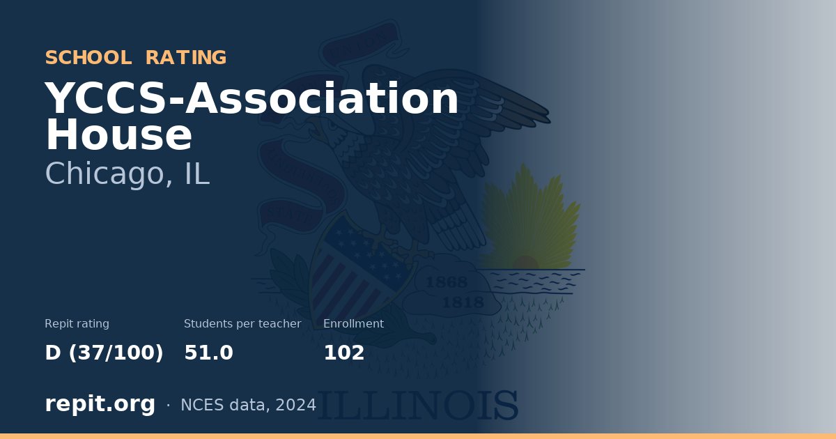 YCCS-Association House, Chicago, IL — Repit school rating D (37/100)