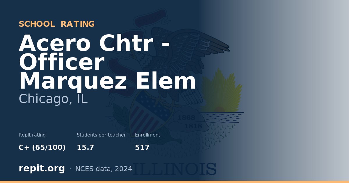 Acero Chtr - Officer Marquez Elem, Chicago, IL — Repit school rating C+ (65/100)
