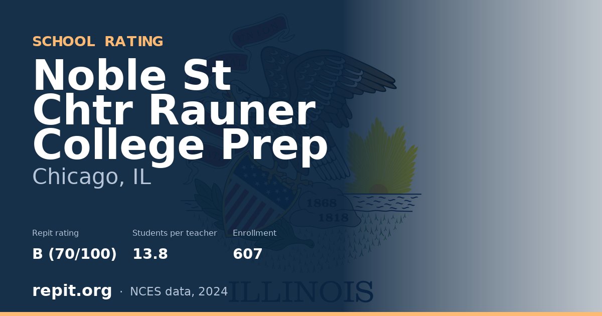 Noble St Chtr Rauner College Prep, Chicago, IL — Repit school rating B (70/100)