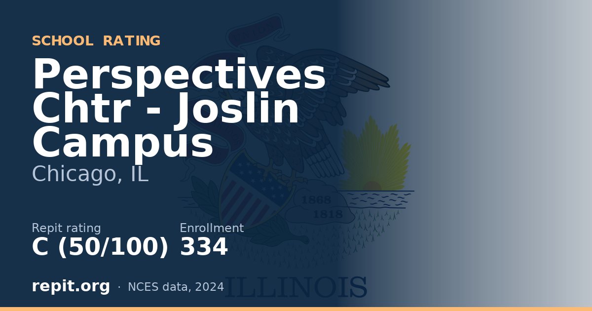 Perspectives Chtr - Joslin Campus, Chicago, IL — Repit school rating C (50/100)