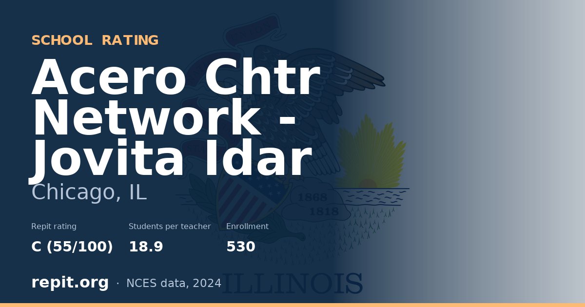 Acero Chtr Network - Jovita Idar, Chicago, IL — Repit school rating C (55/100)