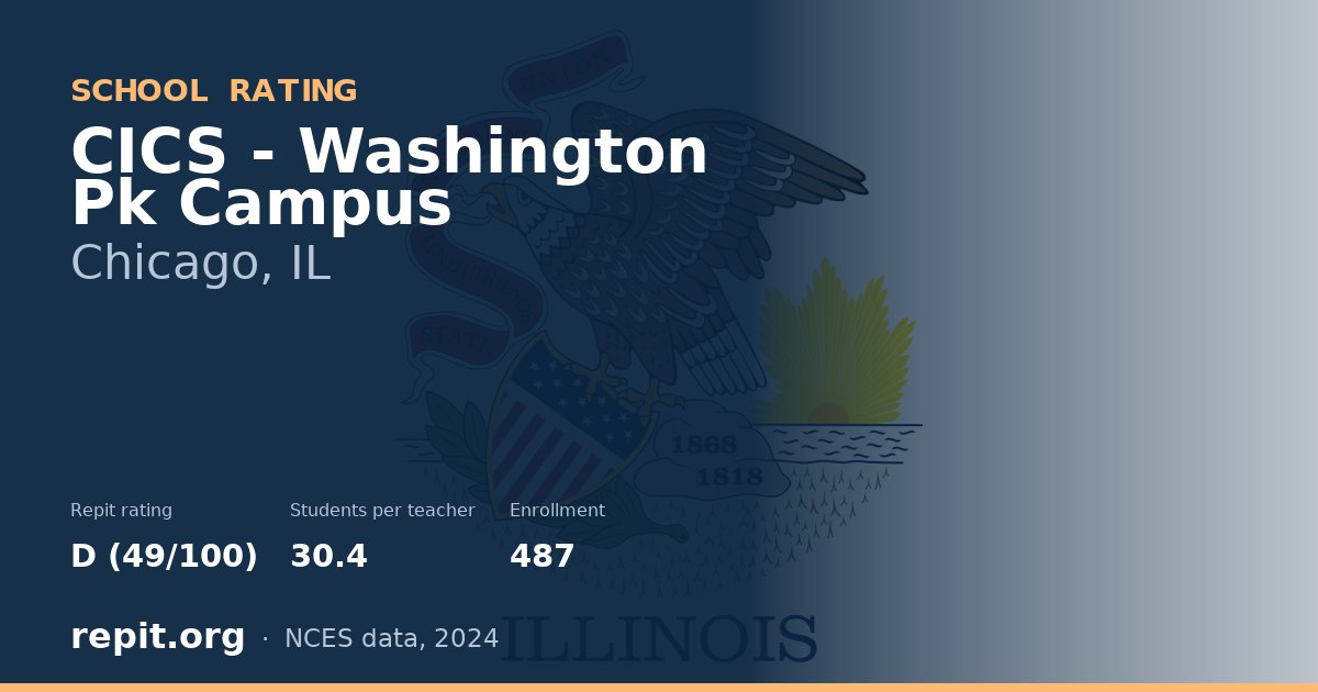 CICS - Washington Pk Campus, Chicago, IL — Repit school rating D (49/100)
