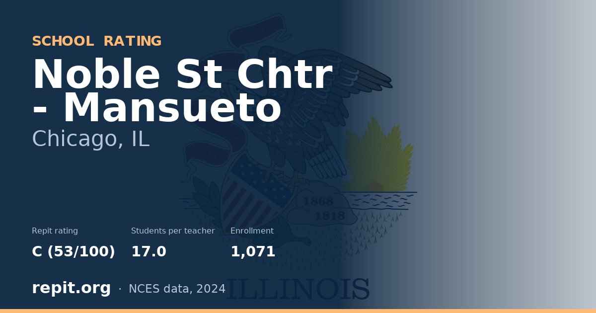 Noble St Chtr - Mansueto, Chicago, IL — Repit school rating C (53/100)