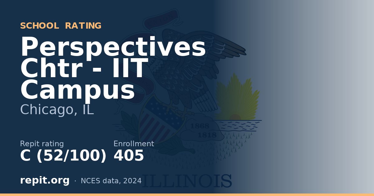 Perspectives Chtr - IIT Campus, Chicago, IL — Repit school rating C (52/100)