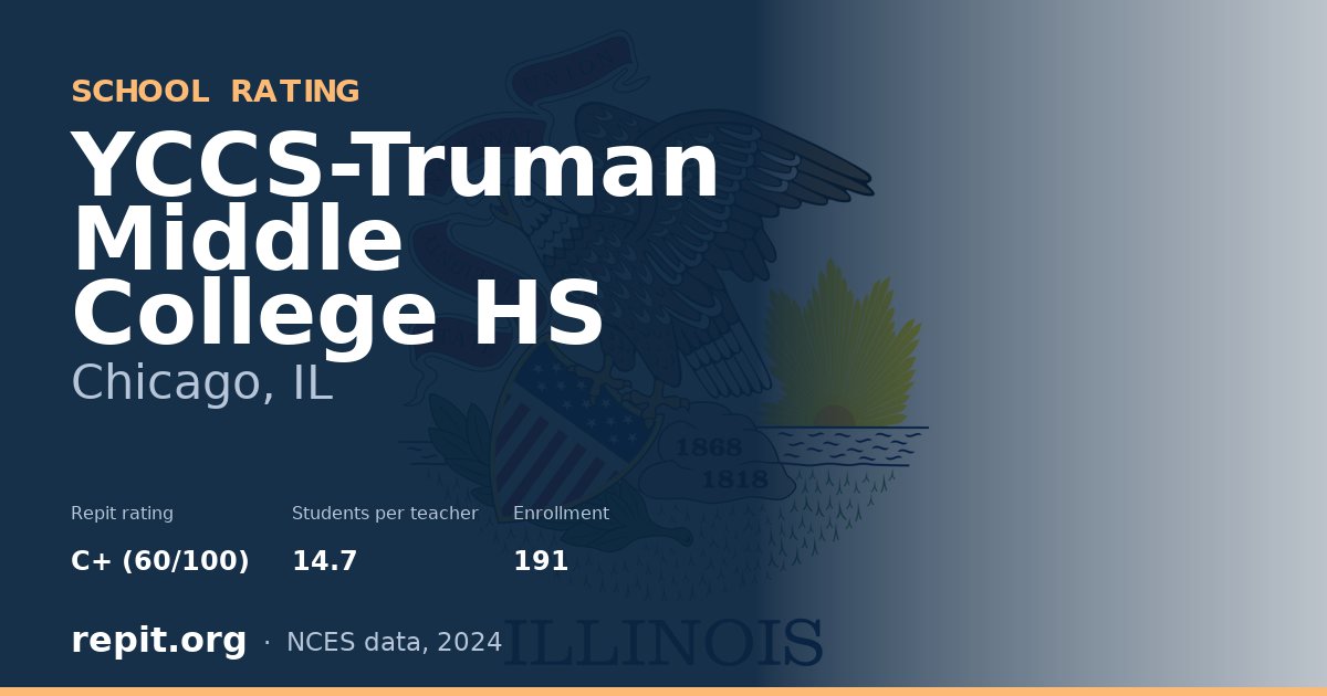YCCS-Truman Middle College HS, Chicago, IL — Repit school rating C+ (60/100)
