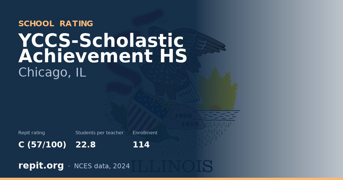 YCCS-Scholastic Achievement HS, Chicago, IL — Repit school rating C (57/100)