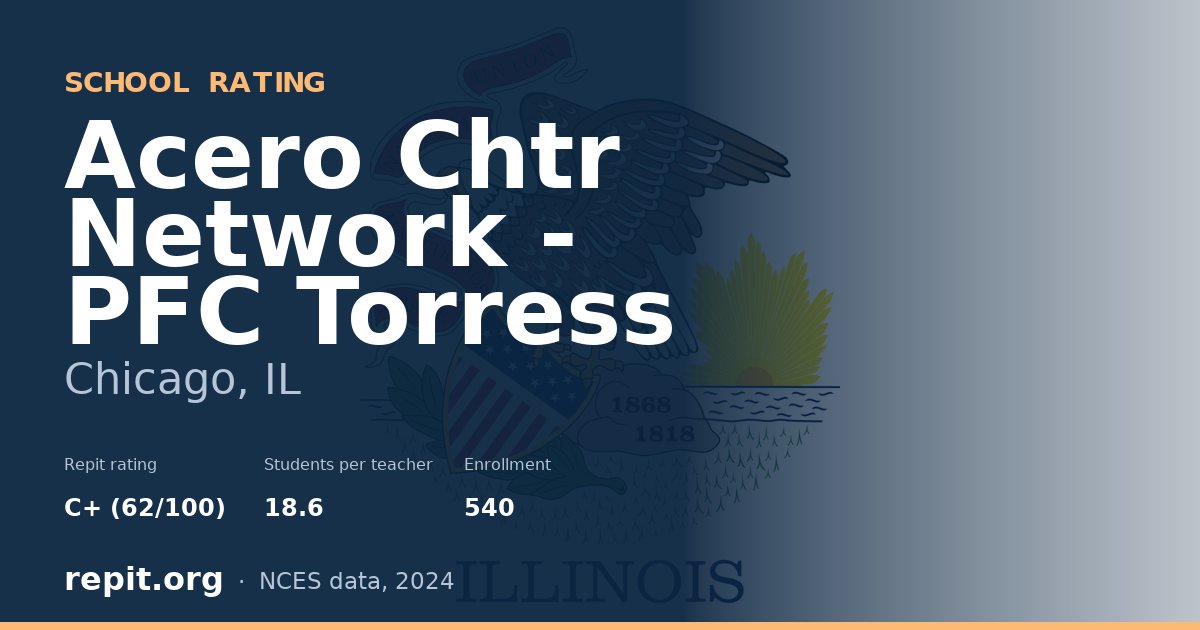 Acero Chtr Network - PFC Torress, Chicago, IL — Repit school rating C+ (62/100)