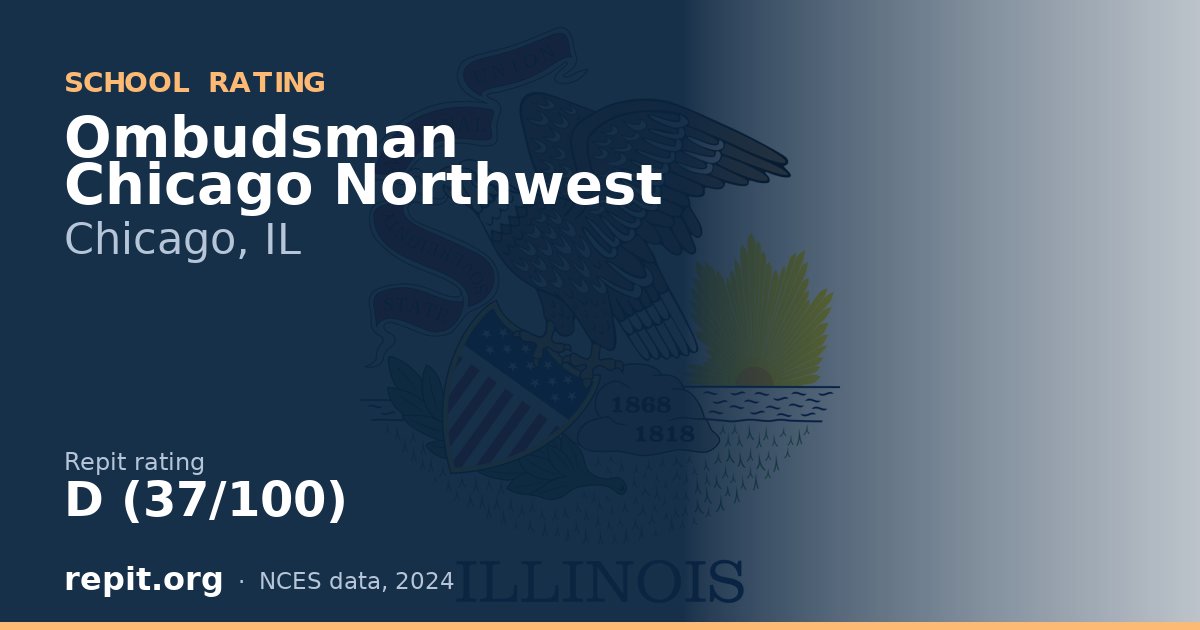 Ombudsman Chicago Northwest, Chicago, IL — Repit school rating D (37/100)