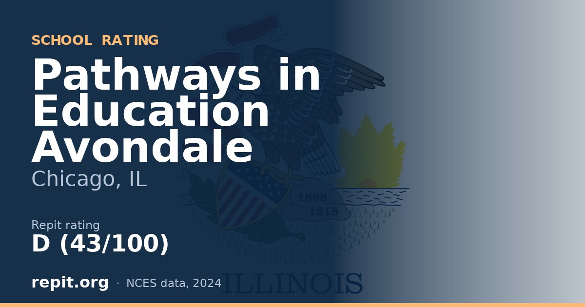 Pathways in Education Avondale, Chicago, IL — Repit school rating D (43/100)