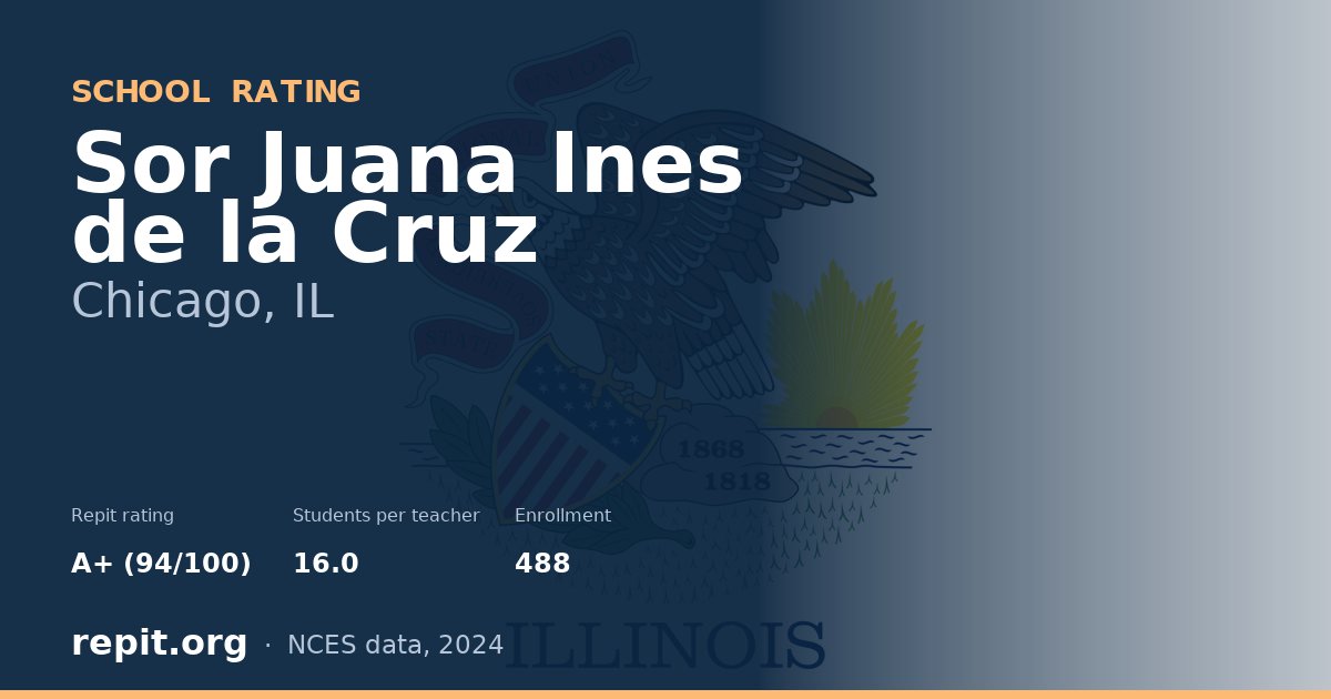 Sor Juana Ines de la Cruz, Chicago, IL — Repit school rating A+ (94/100)