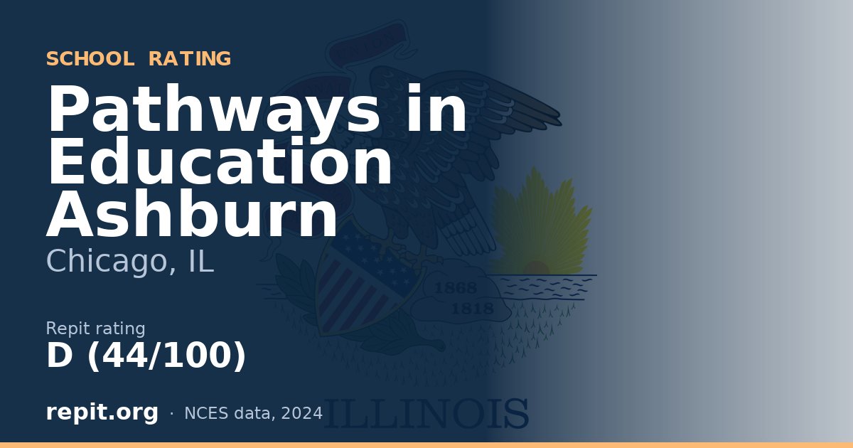 Pathways in Education Ashburn, Chicago, IL — Repit school rating D (44/100)