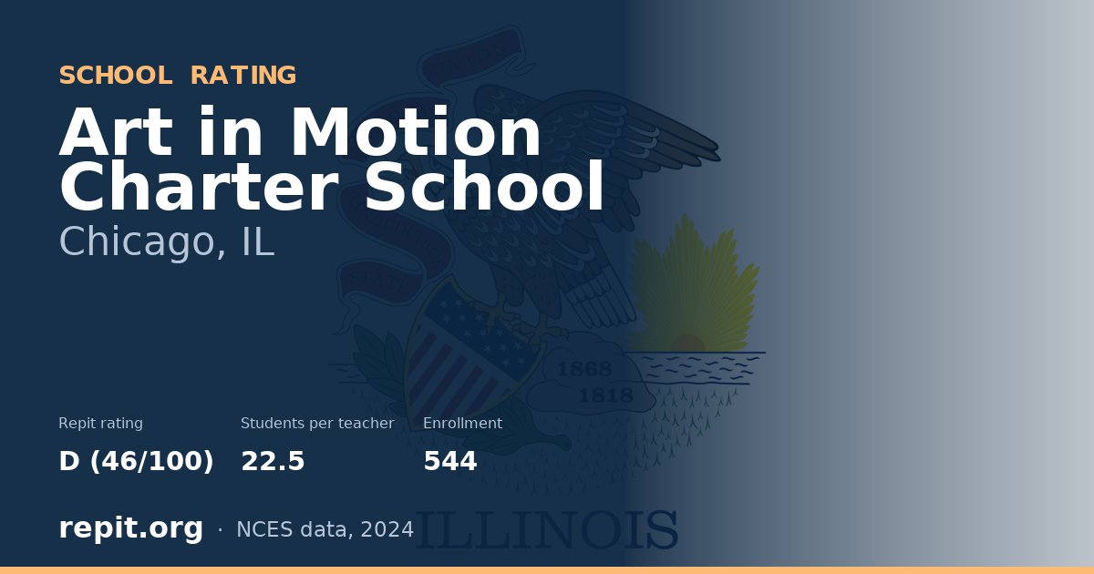Art in Motion Charter School, Chicago, IL — Repit school rating D (46/100)