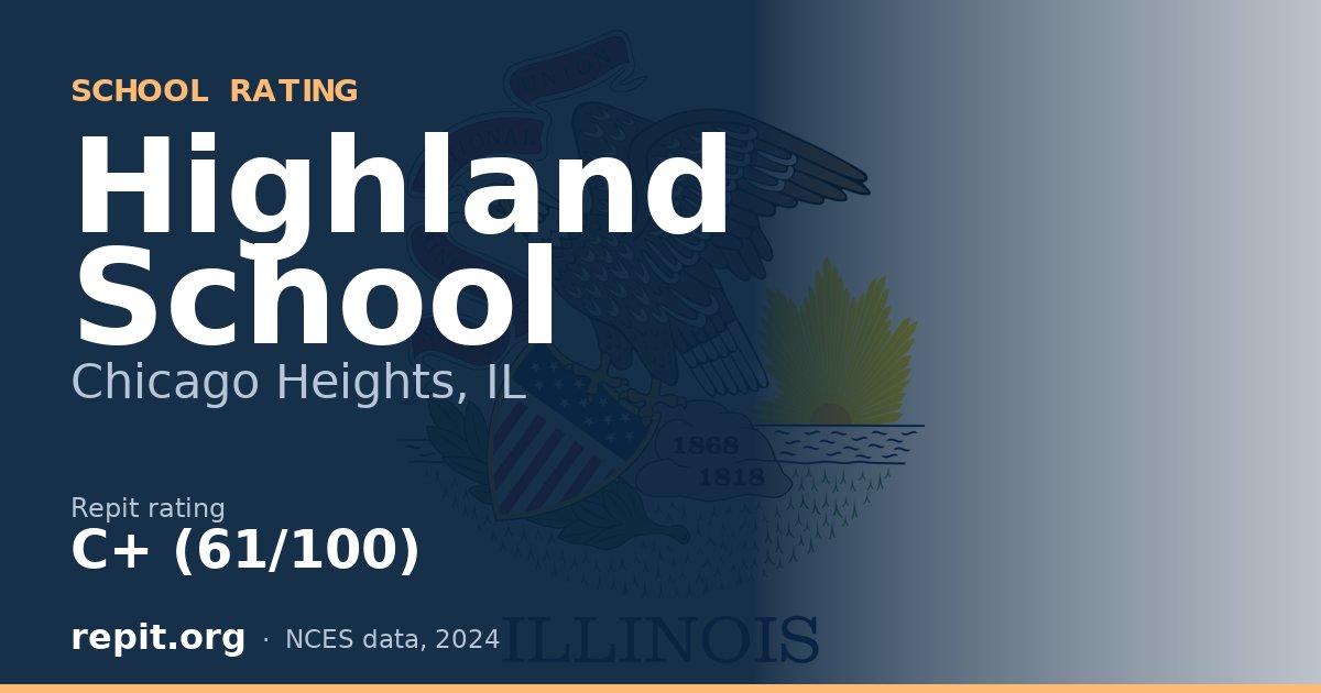 Highland School, Chicago Heights, IL — Repit school rating C+ (61/100)