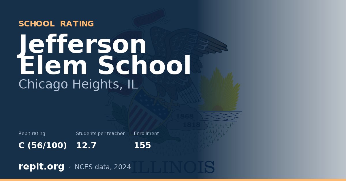 Jefferson Elem School, Chicago Heights, IL — Repit school rating C (56/100)