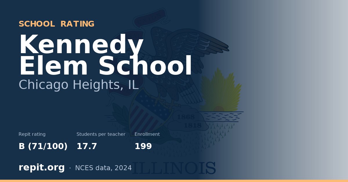 Kennedy Elem School, Chicago Heights, IL — Repit school rating B (71/100)