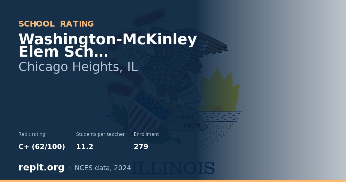 Washington-McKinley Elem Sch, Chicago Heights, IL — Repit school rating C+ (62/100)