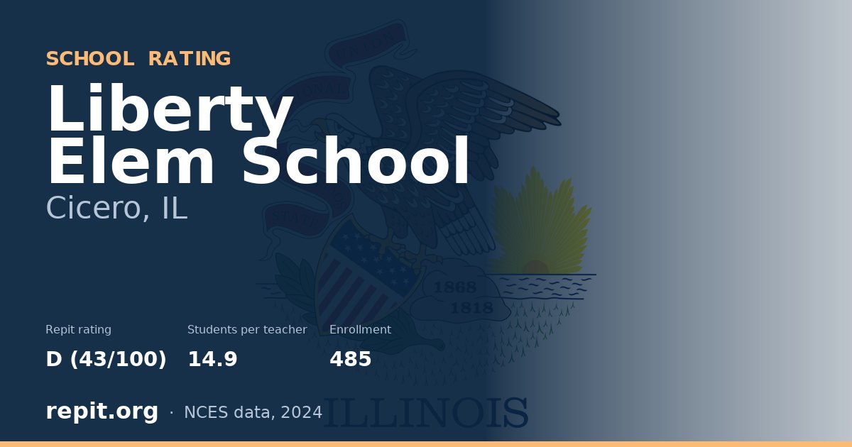 Liberty Elem School, Cicero, IL — Repit school rating D (43/100)