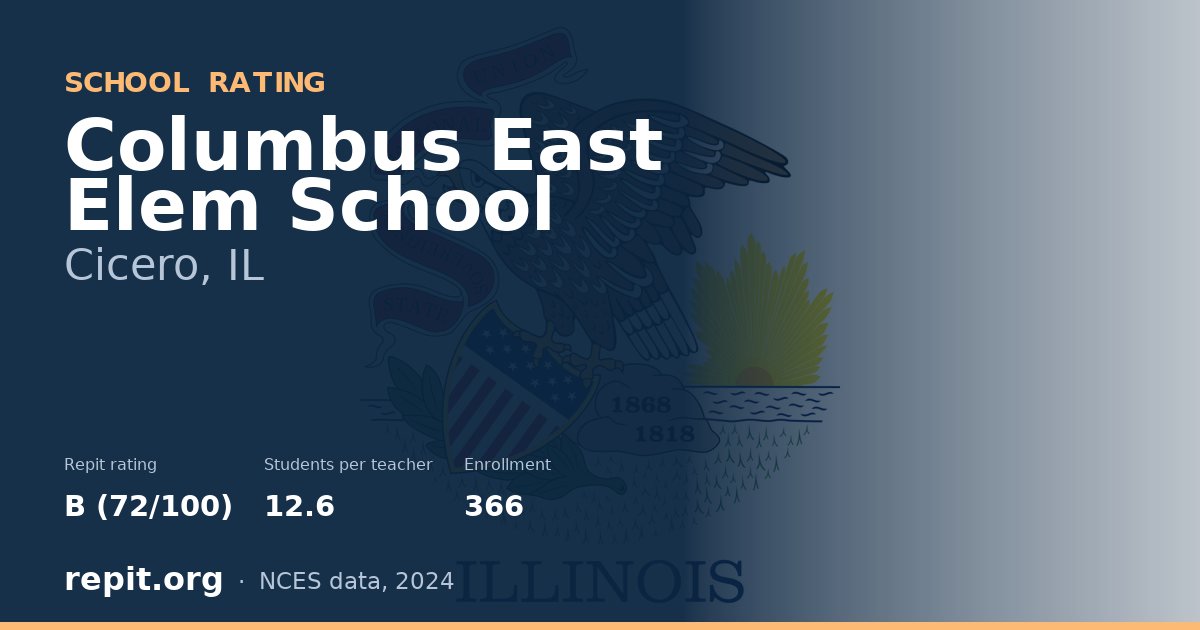 Columbus East Elem School, Cicero, IL — Repit school rating B (72/100)