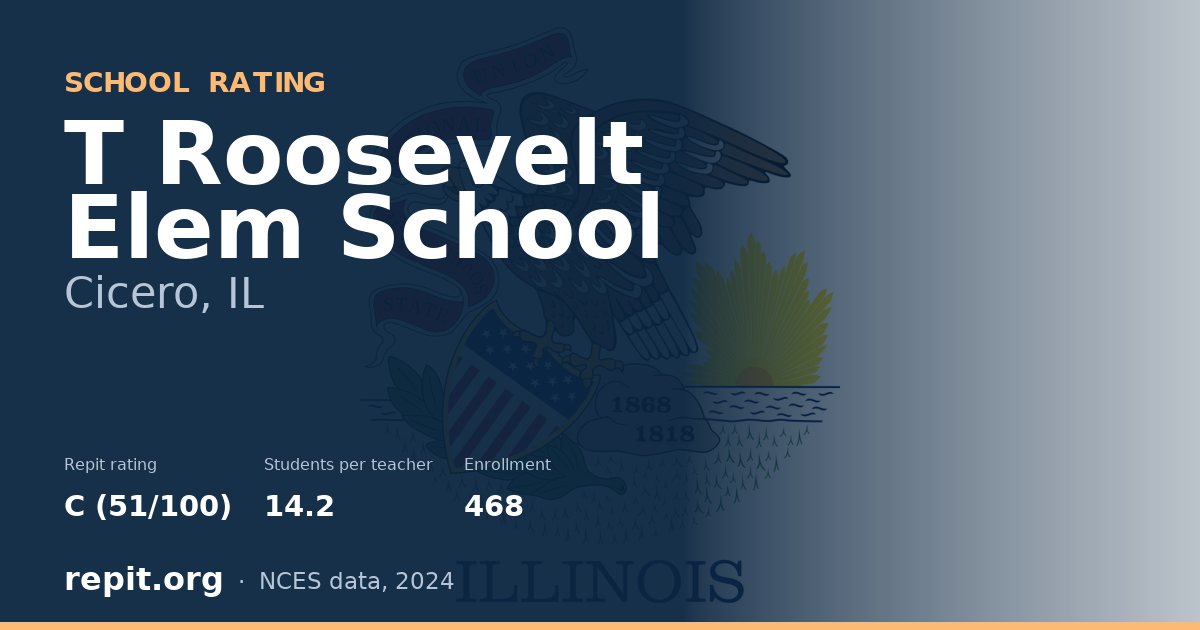T Roosevelt Elem School, Cicero, IL — Repit school rating C (51/100)