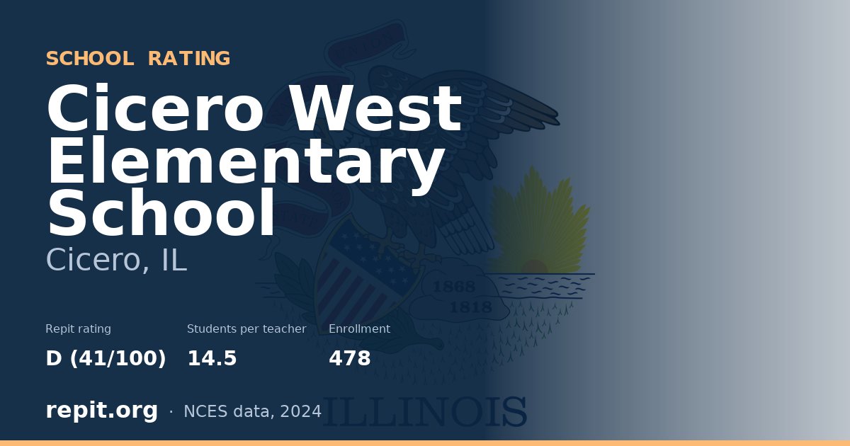 Cicero West Elementary School, Cicero, IL — Repit school rating D (41/100)