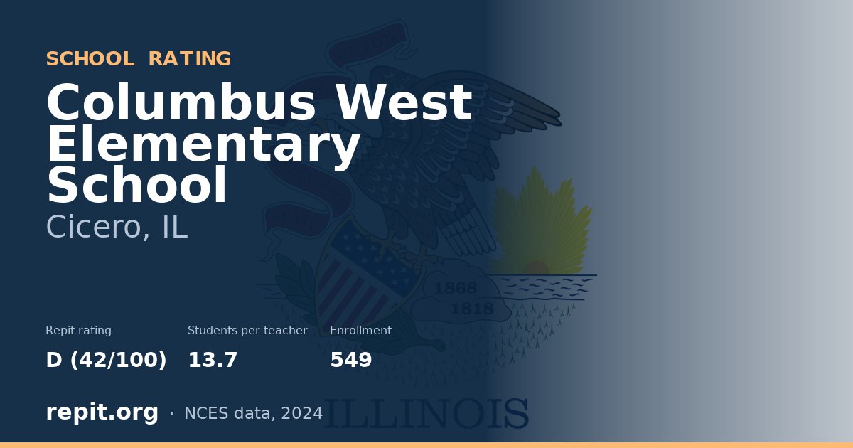 Columbus West Elementary School, Cicero, IL — Repit school rating D (42/100)
