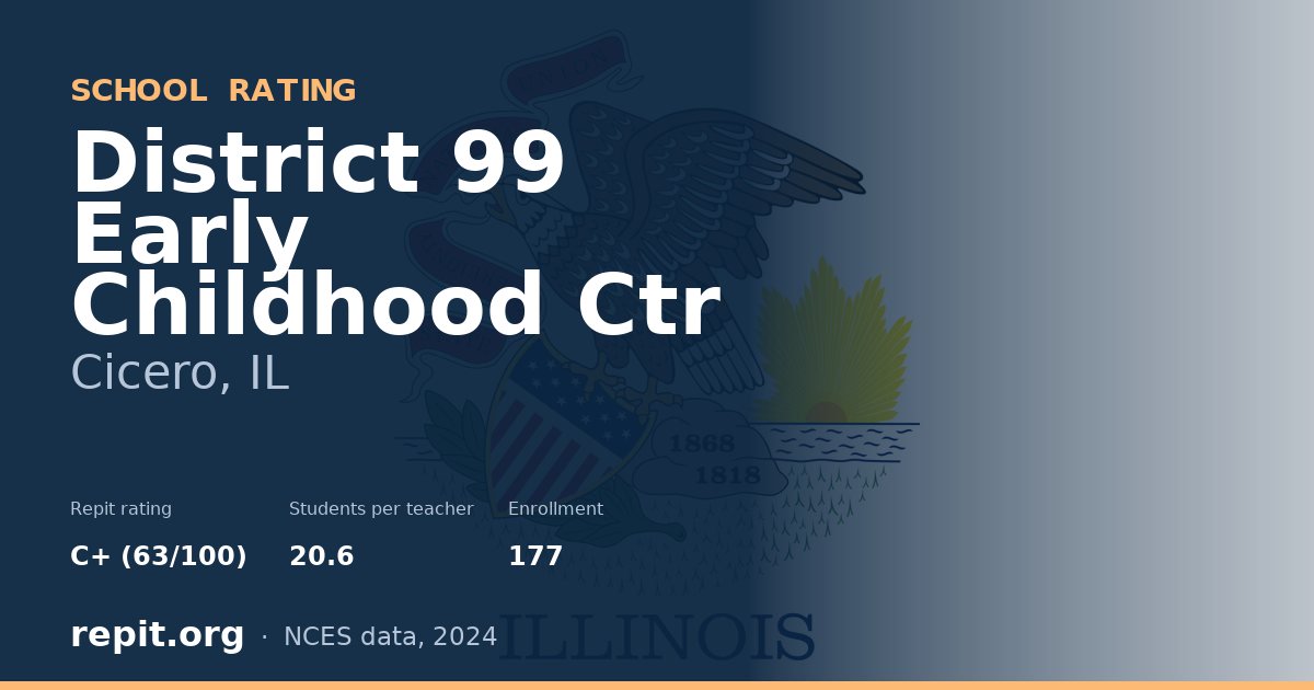 District 99 Early Childhood Ctr, Cicero, IL — Repit school rating C+ (63/100)