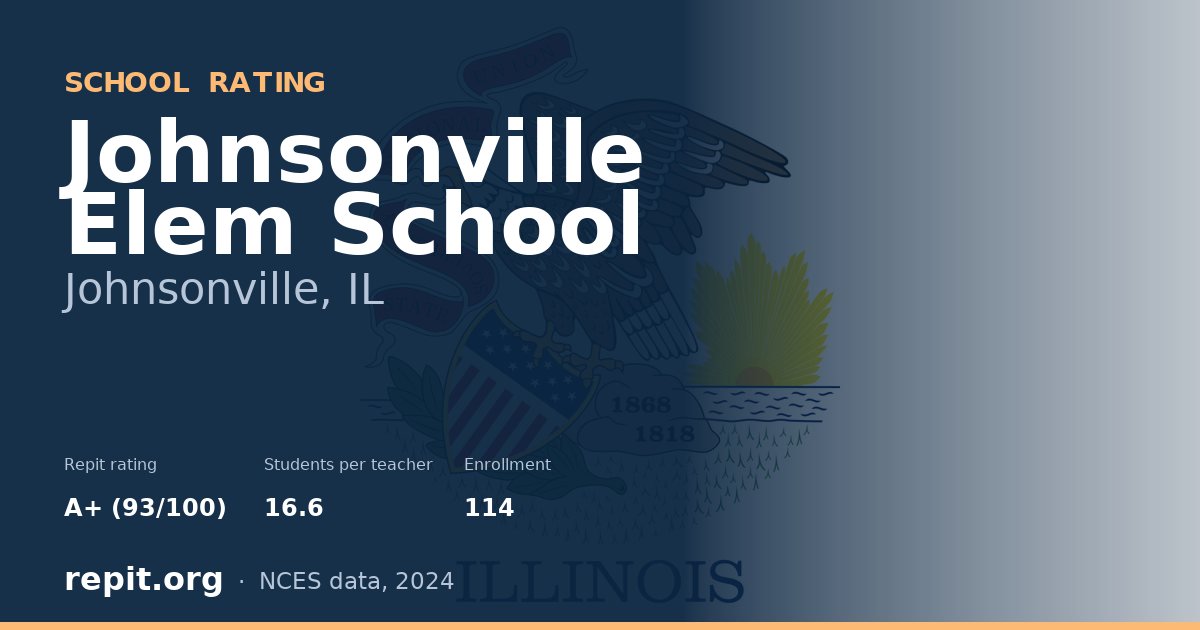 Johnsonville Elem School, Johnsonville, IL — Repit school rating A+ (93/100)