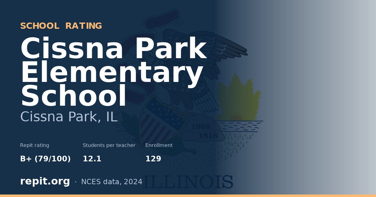 Cissna Park Elementary School, Cissna Park, IL — Repit school rating B+ (79/100)