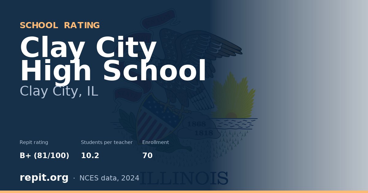 Clay City High School, Clay City, IL — Repit school rating B+ (81/100)