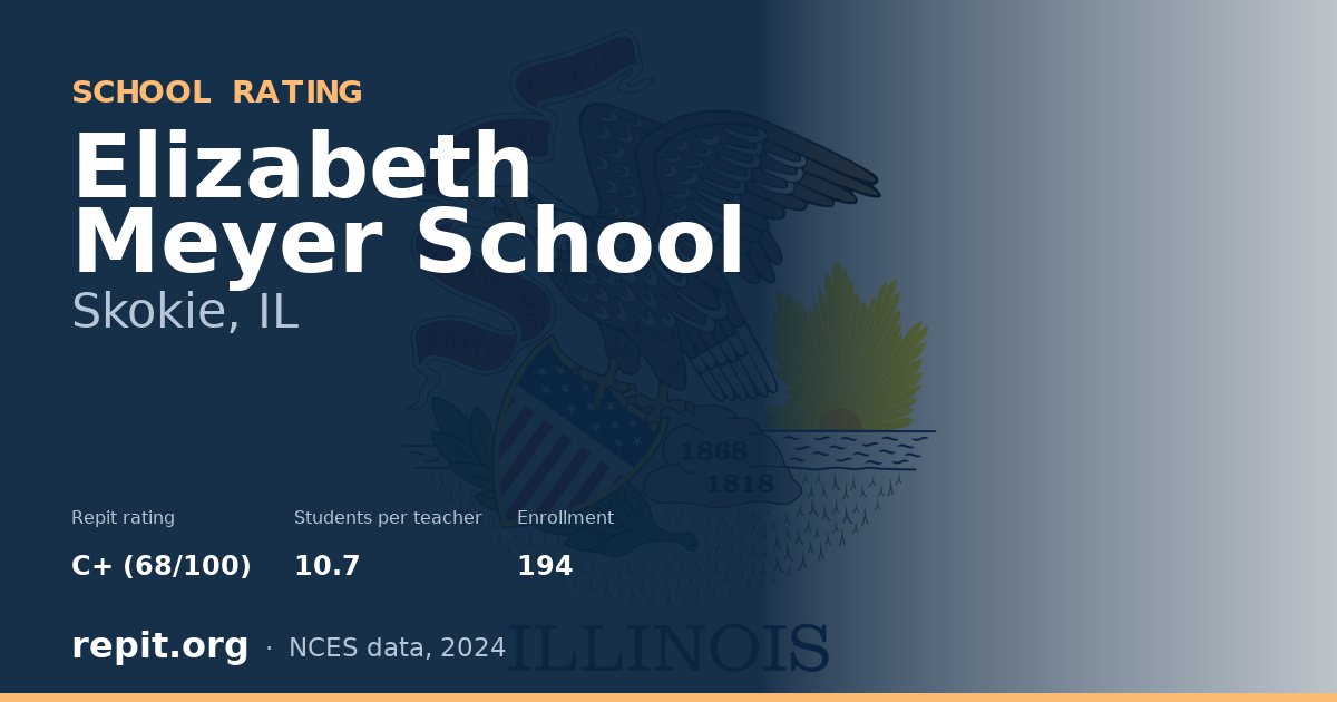 Elizabeth Meyer School, Skokie, IL — Repit school rating C+ (68/100)
