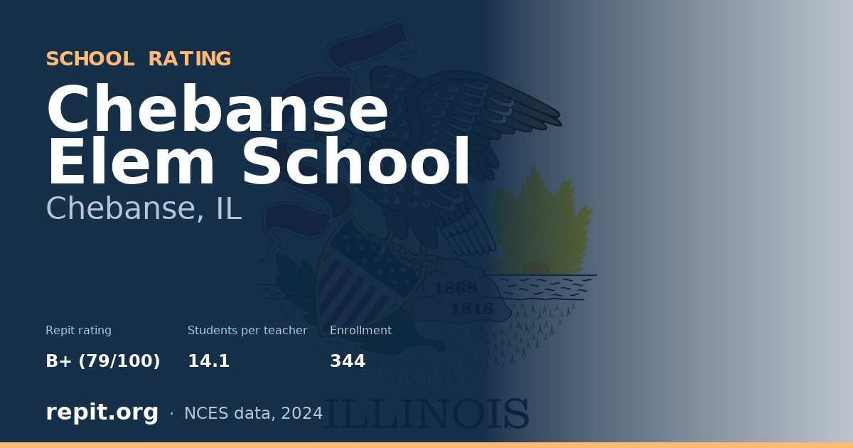Chebanse Elem School, Chebanse, IL — Repit school rating B+ (79/100)