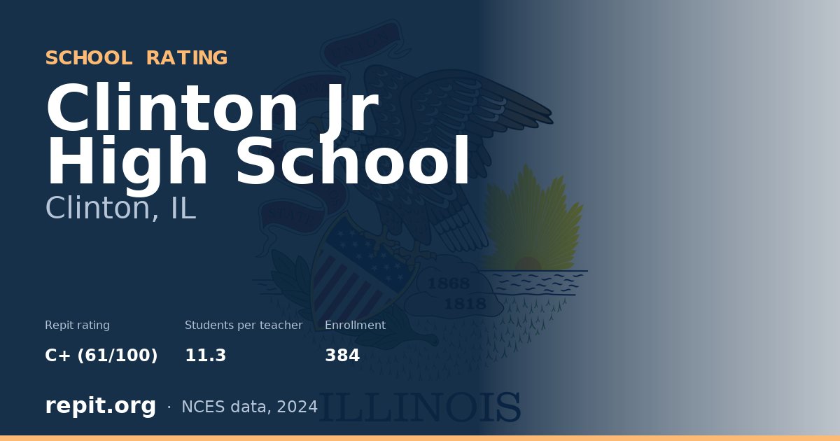 Clinton Jr High School, Clinton, IL — Repit school rating C+ (61/100)