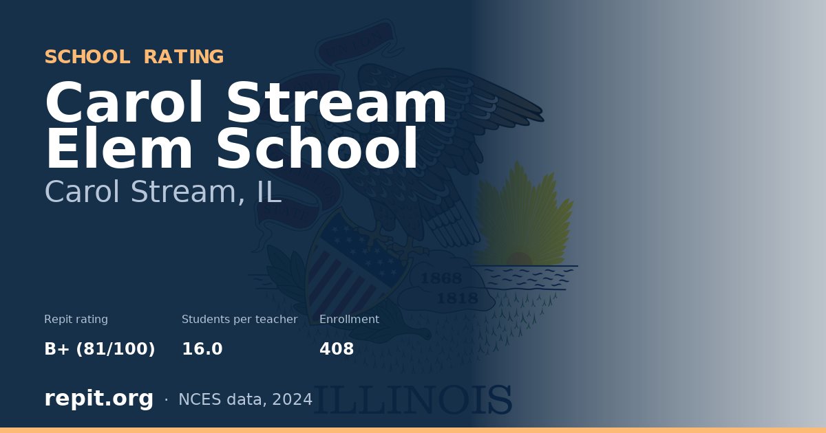 Carol Stream Elem School, Carol Stream, IL — Repit school rating B+ (81/100)