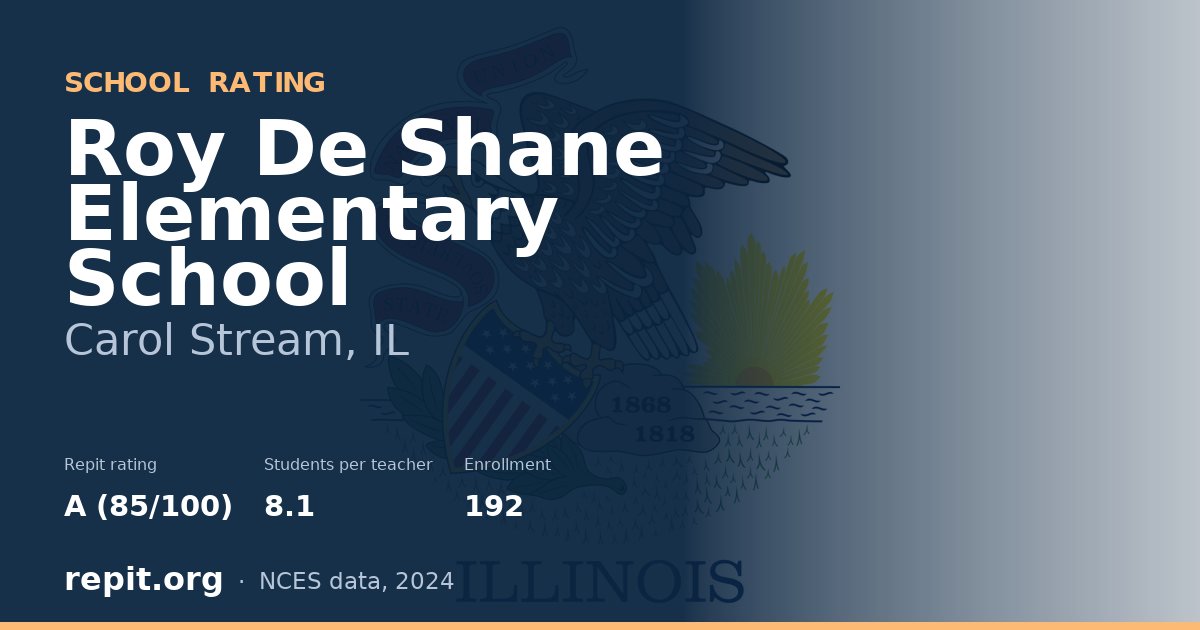 Roy De Shane Elementary School, Carol Stream, IL — Repit school rating A (85/100)