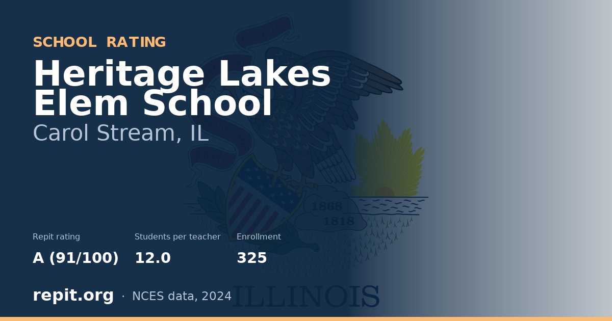 Heritage Lakes Elem School, Carol Stream, IL — Repit school rating A (91/100)