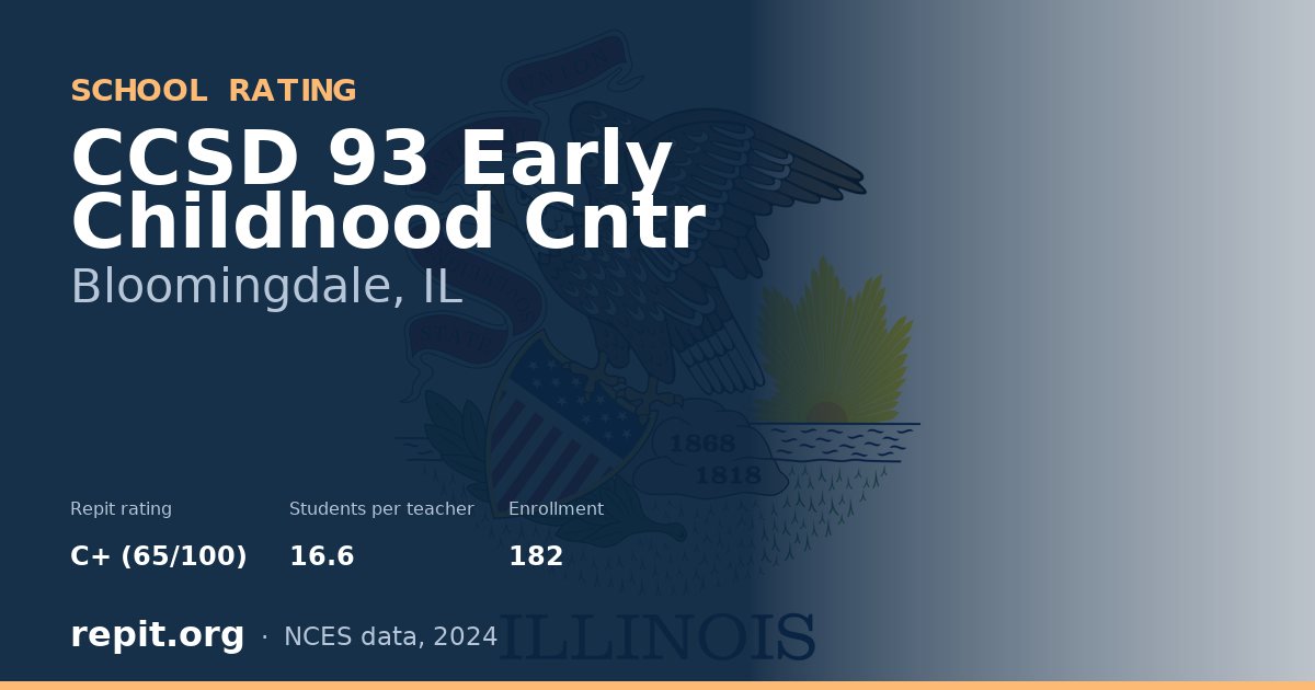 CCSD 93 Early Childhood Cntr, Bloomingdale, IL — Repit school rating C+ (65/100)
