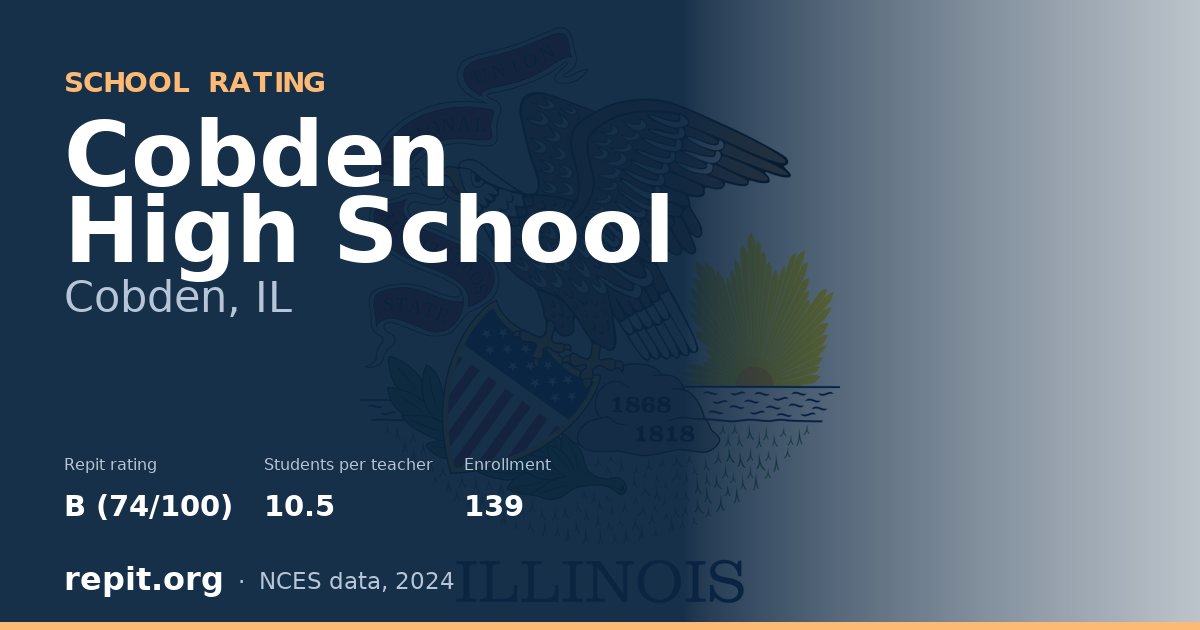 Cobden High School, Cobden, IL — Repit school rating B (74/100)