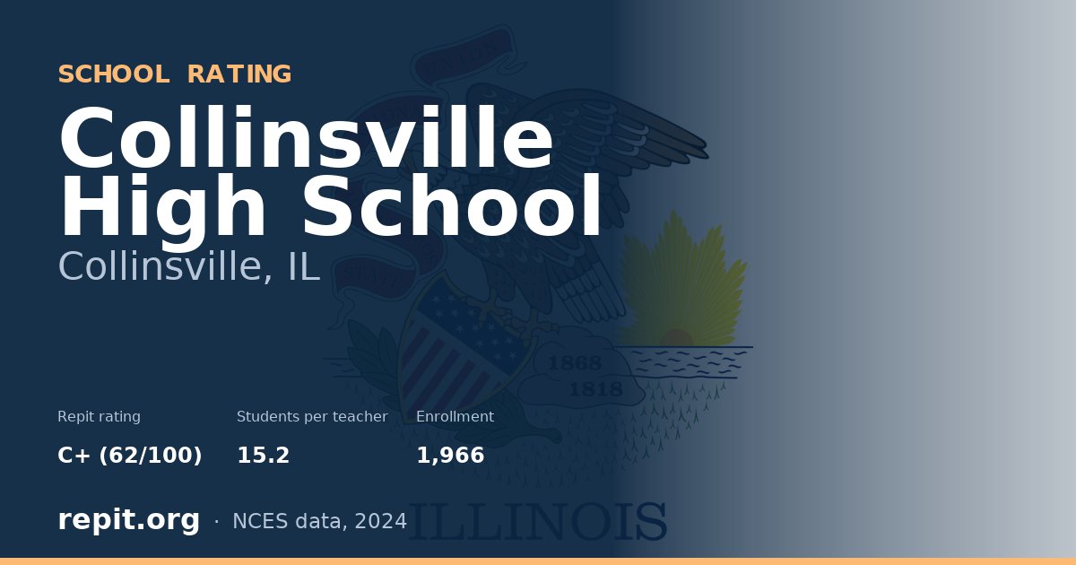 Collinsville High School, Collinsville, IL — Repit school rating C+ (62/100)