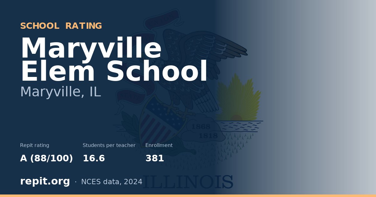 Maryville Elem School, Maryville, IL — Repit school rating A (88/100)