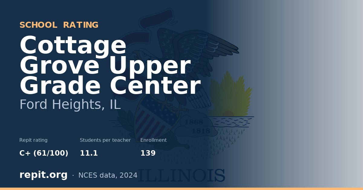 Cottage Grove Upper Grade Center, Ford Heights, IL — Repit school rating C+ (61/100)