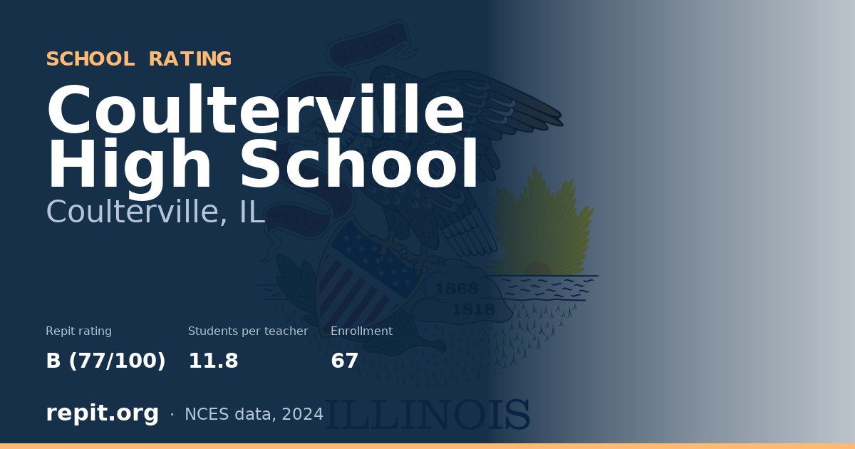 Coulterville High School, Coulterville, IL — Repit school rating B (77/100)