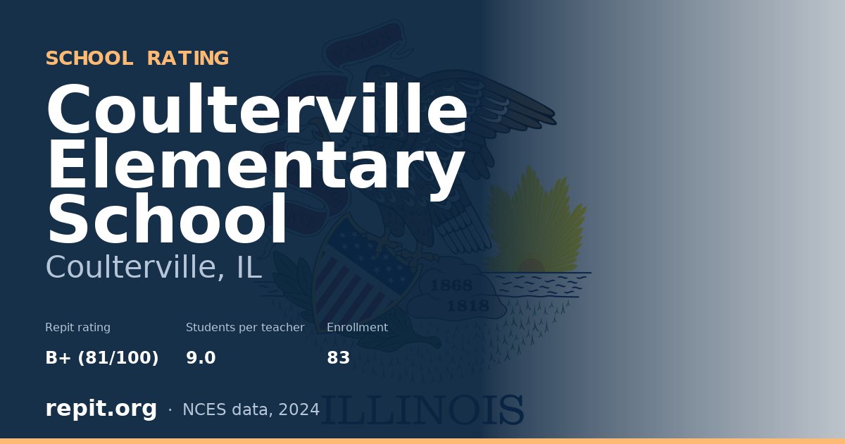 Coulterville Elementary School, Coulterville, IL — Repit school rating B+ (81/100)