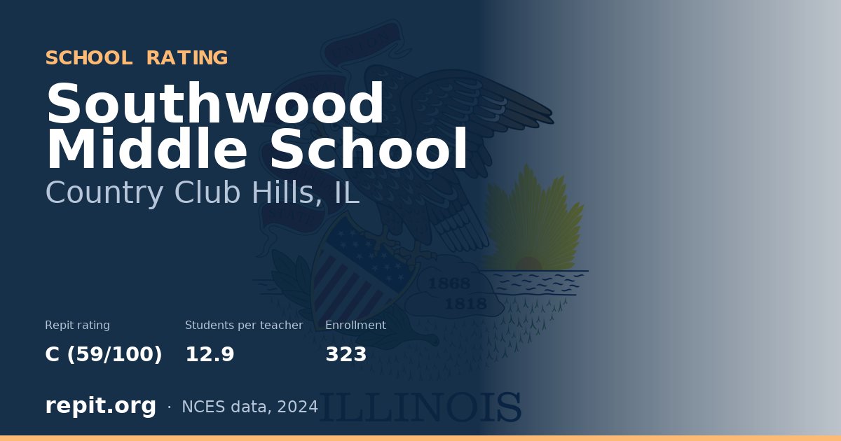 Southwood Middle School, Country Club Hills, IL — Repit school rating C (59/100)