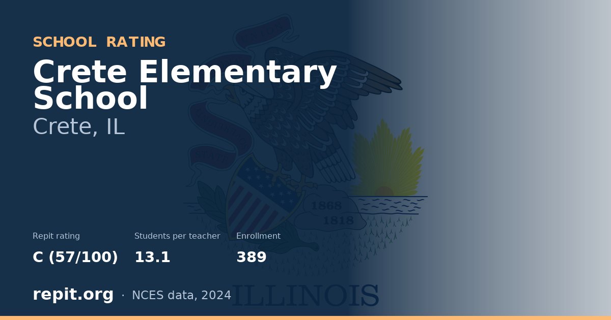 Crete Elementary School, Crete, IL — Repit school rating C (57/100)