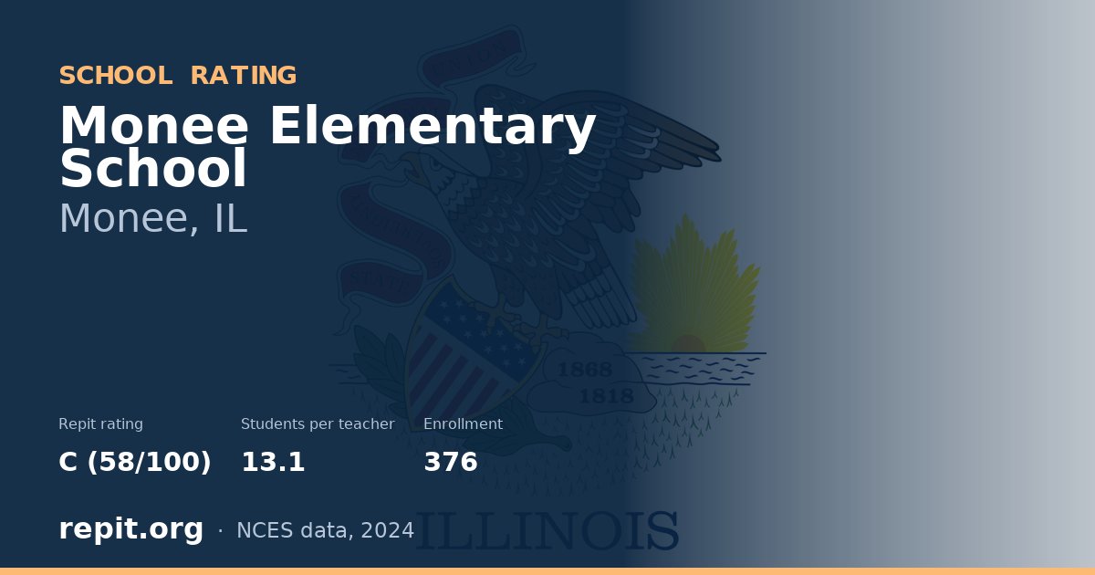 Monee Elementary School, Monee, IL — Repit school rating C (58/100)