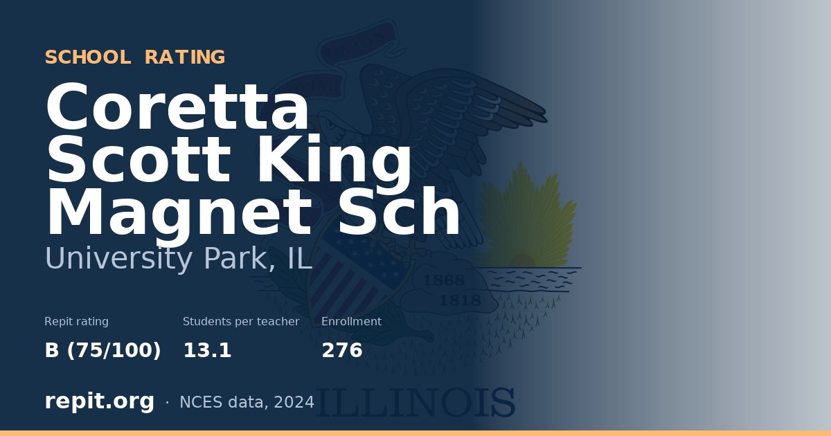 Coretta Scott King Magnet Sch, University Park, IL — Repit school rating B (75/100)