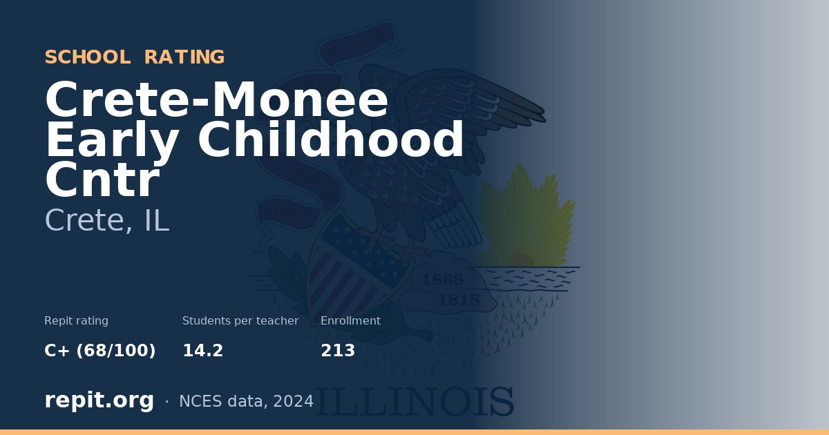 Crete-Monee Early Childhood Cntr, Crete, IL — Repit school rating C+ (68/100)