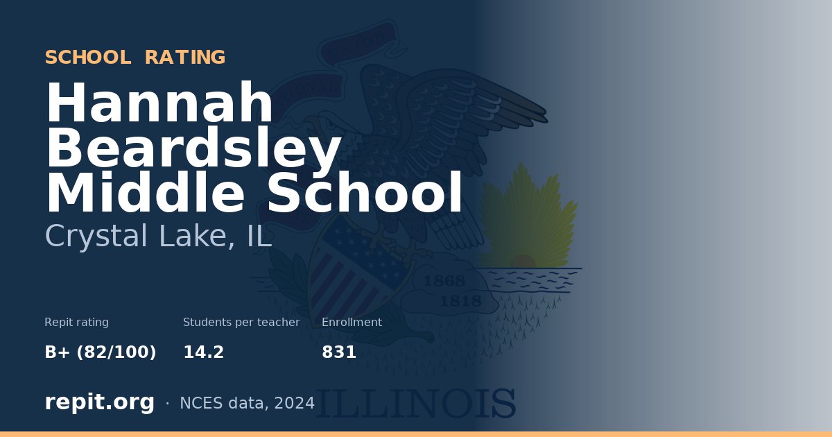 Hannah Beardsley Middle School, Crystal Lake, IL — Repit school rating B+ (82/100)