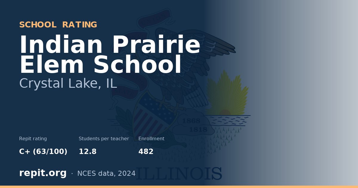 Indian Prairie Elem School, Crystal Lake, IL — Repit school rating C+ (63/100)